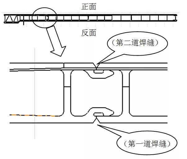 abaqus 2022安装教程图示